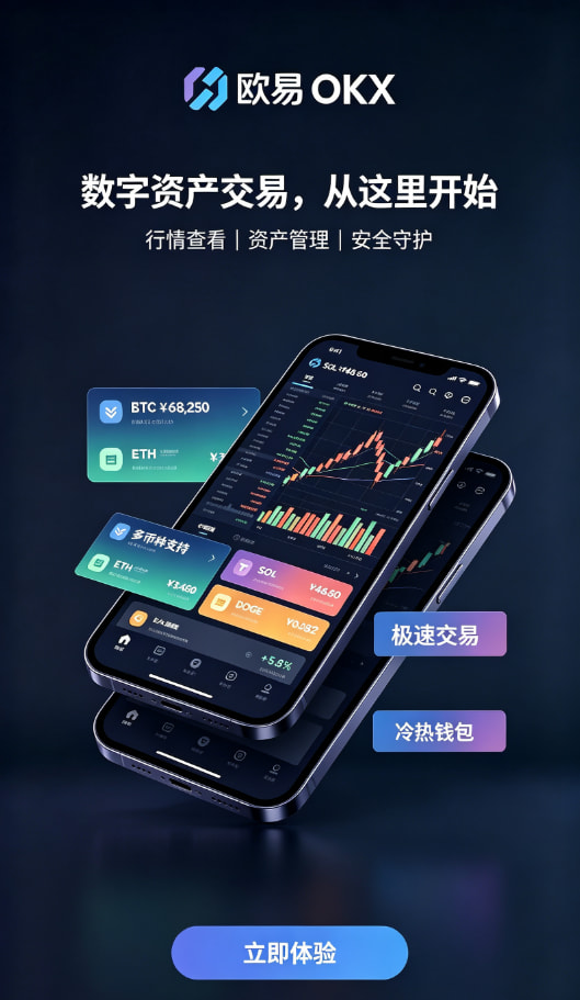 欧交易所app正版入口操作界面示意
